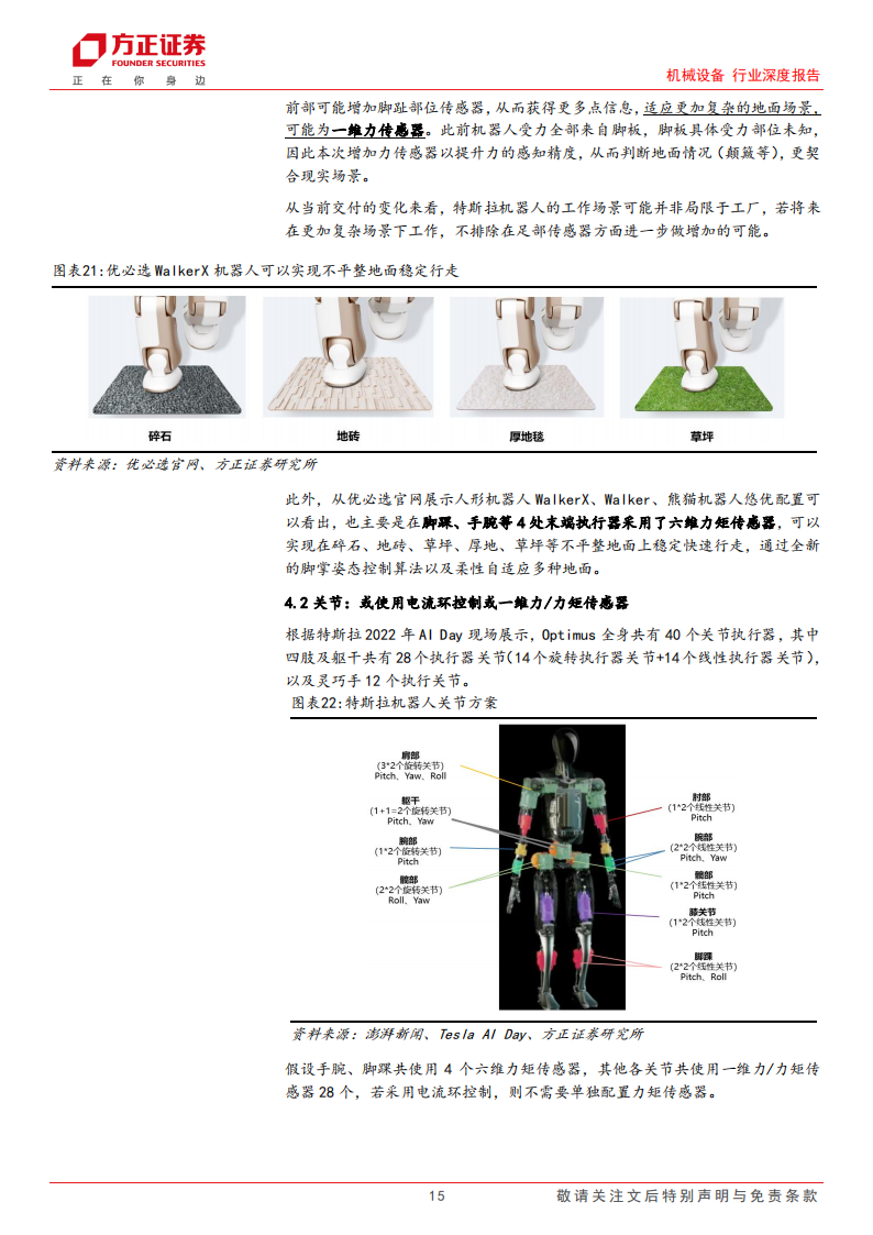 力传感器行业专题分析:力传感器在机器人中的应用_14.png