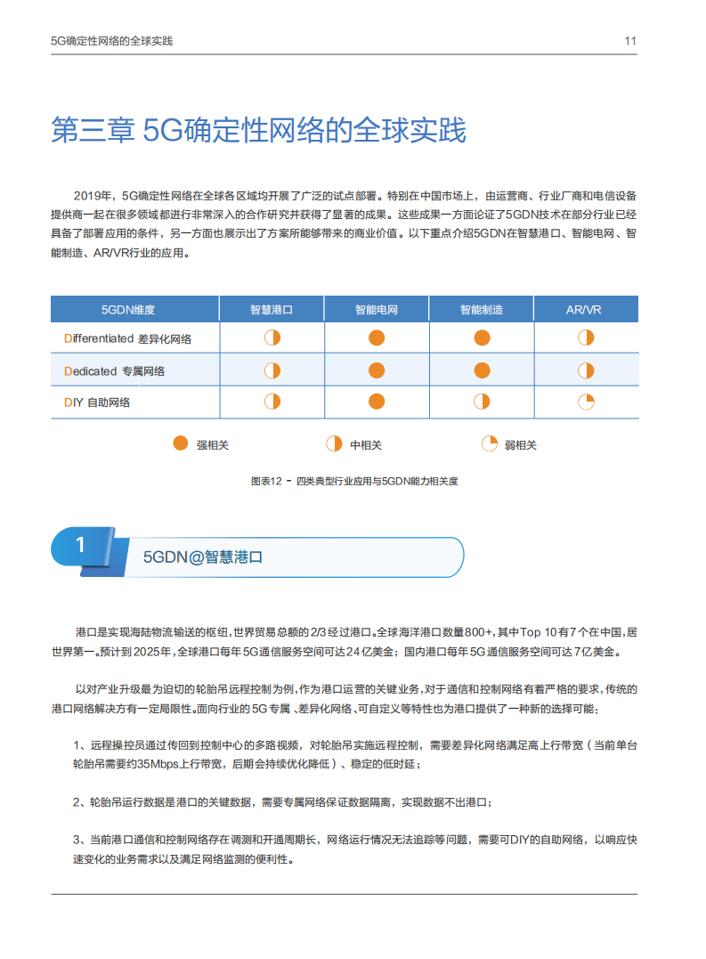 【焉知&希迈】5G 确定性网络产业白皮书_12.png