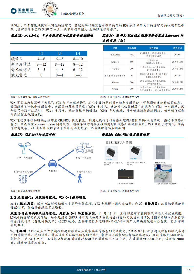 智能汽车专题报告：高阶智驾，供应链边际方向何在？_14.png
