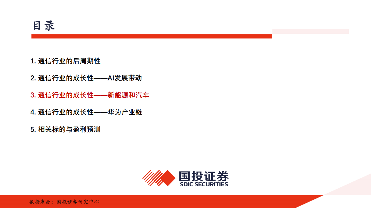 通信行业2024年投资策略_08.png