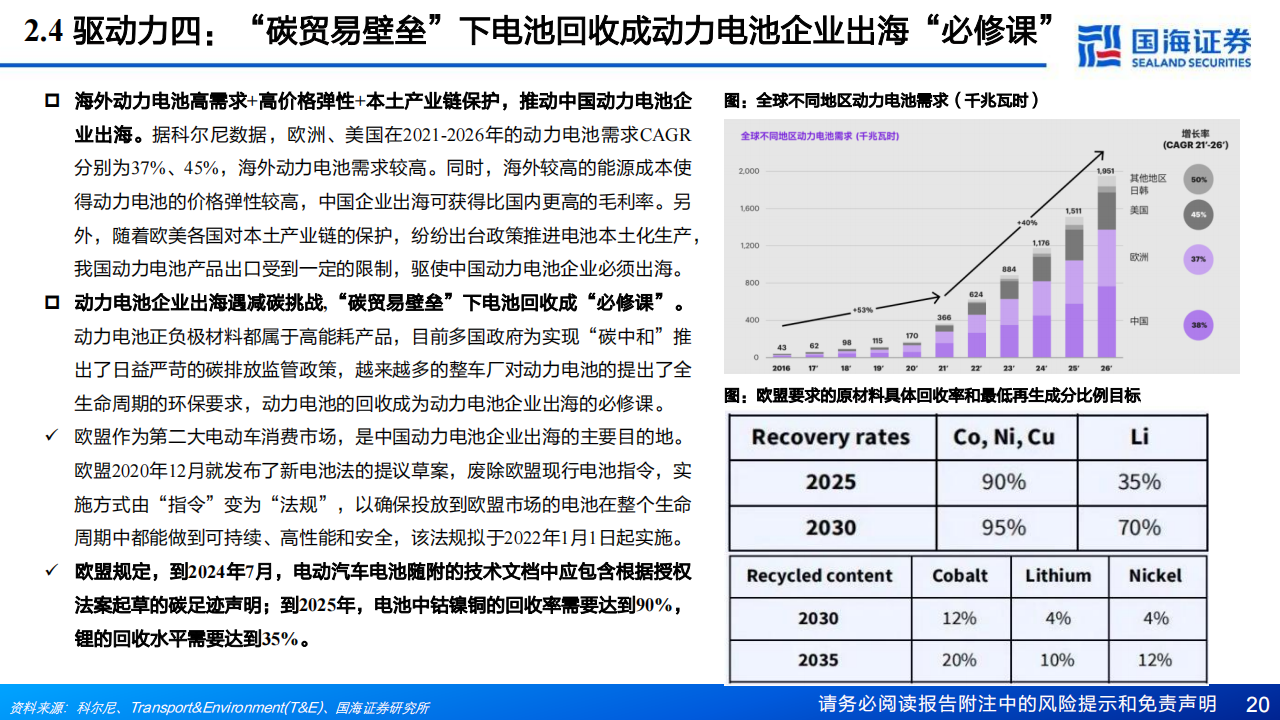 锂电回收行业研究报告：锂电回收蓄势待发，技术和渠道铸就核心竞争力_19.png