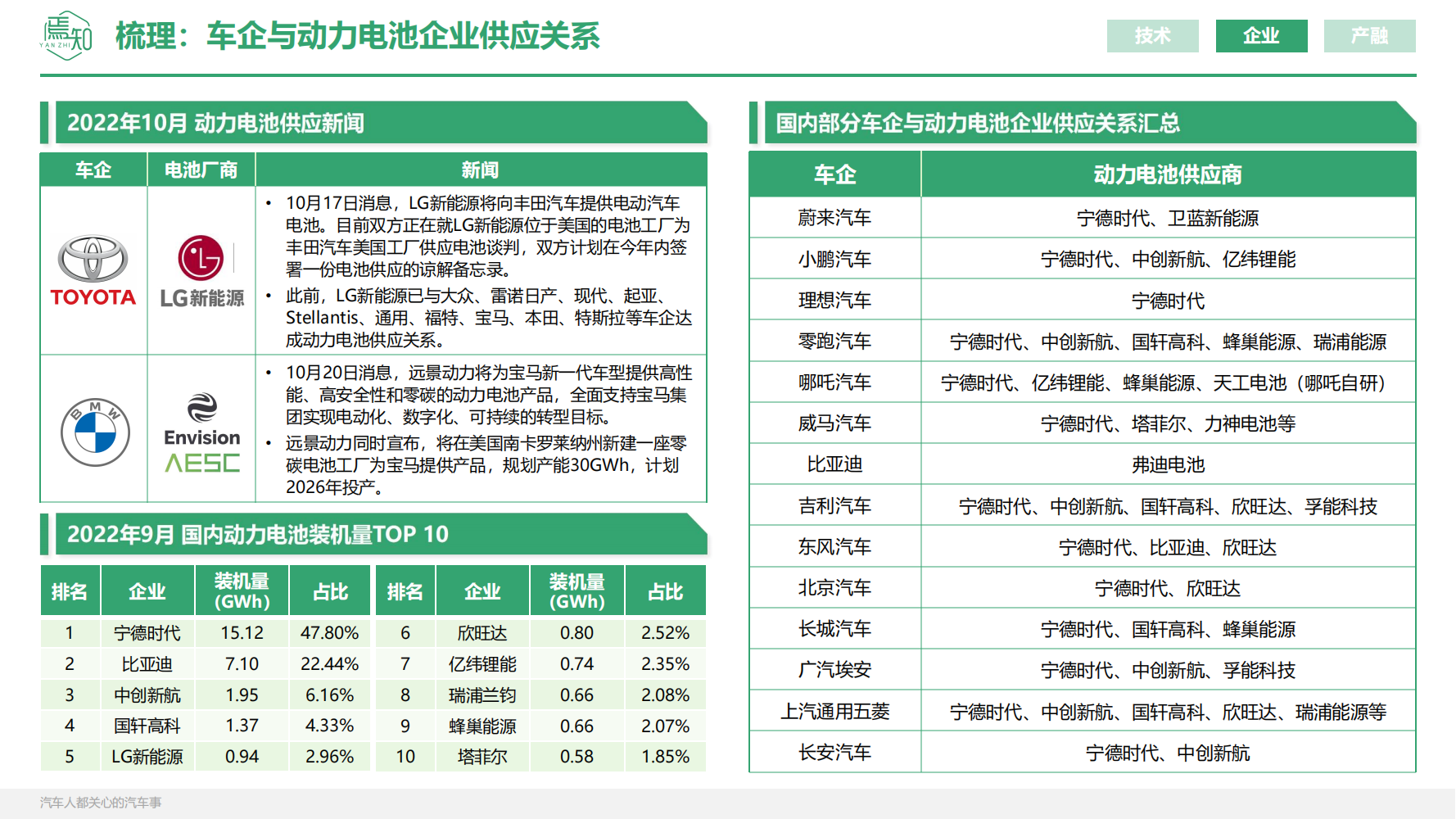 知见_29.png