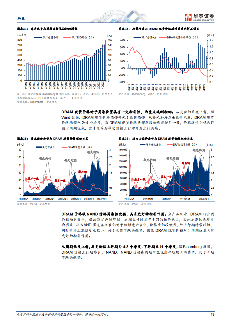 存储芯片行业专题研究:底部已过,AI推动行业进入新周期_18.png