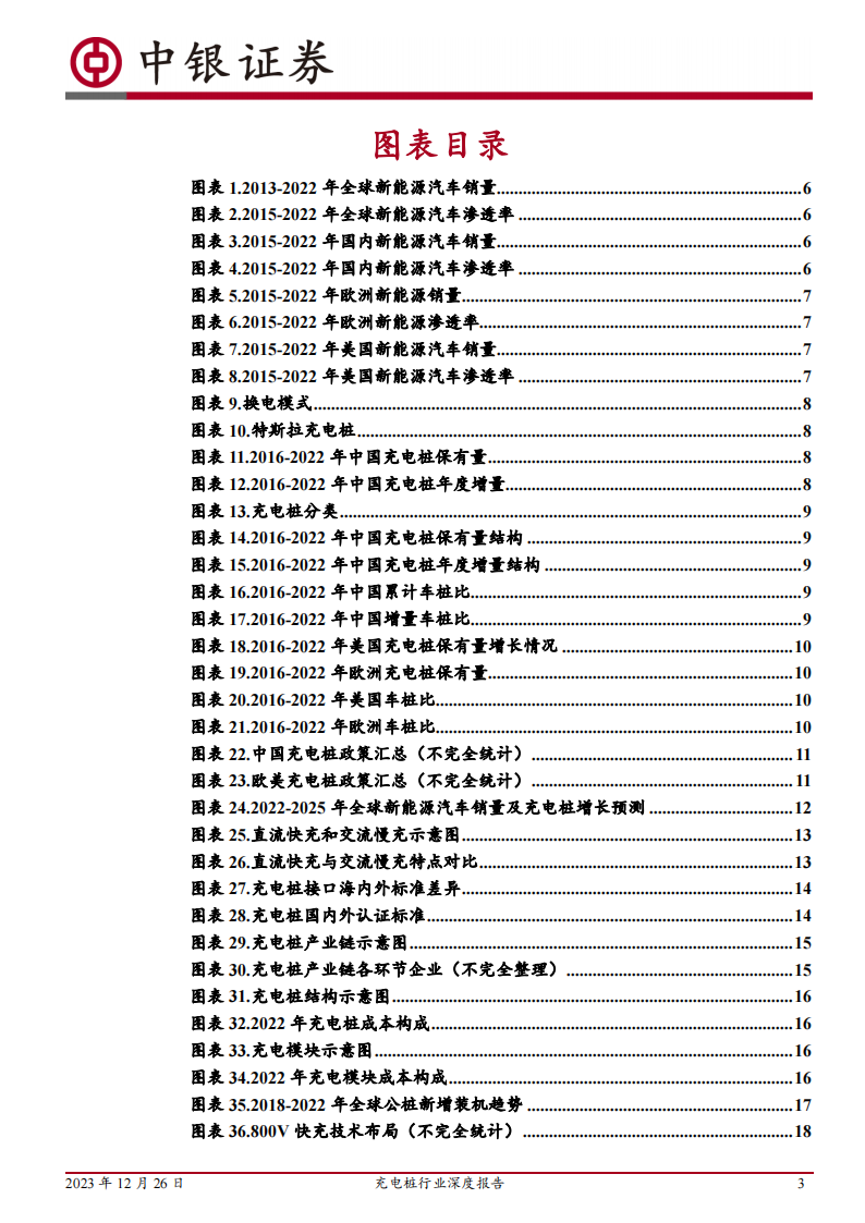 充电桩行业深度报告：快充推动产业升级，未来市场空间广阔_02.png