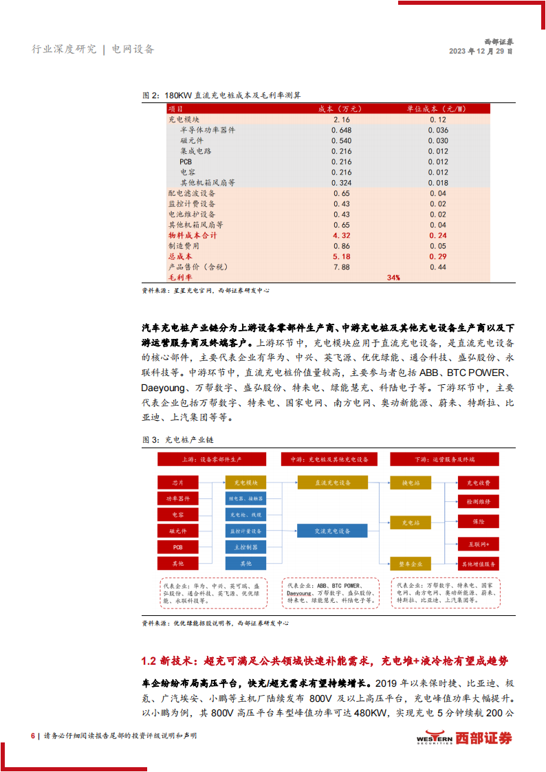 充电桩行业深度报告：车桩比矛盾凸显，液冷超充步入量产元年_05.png