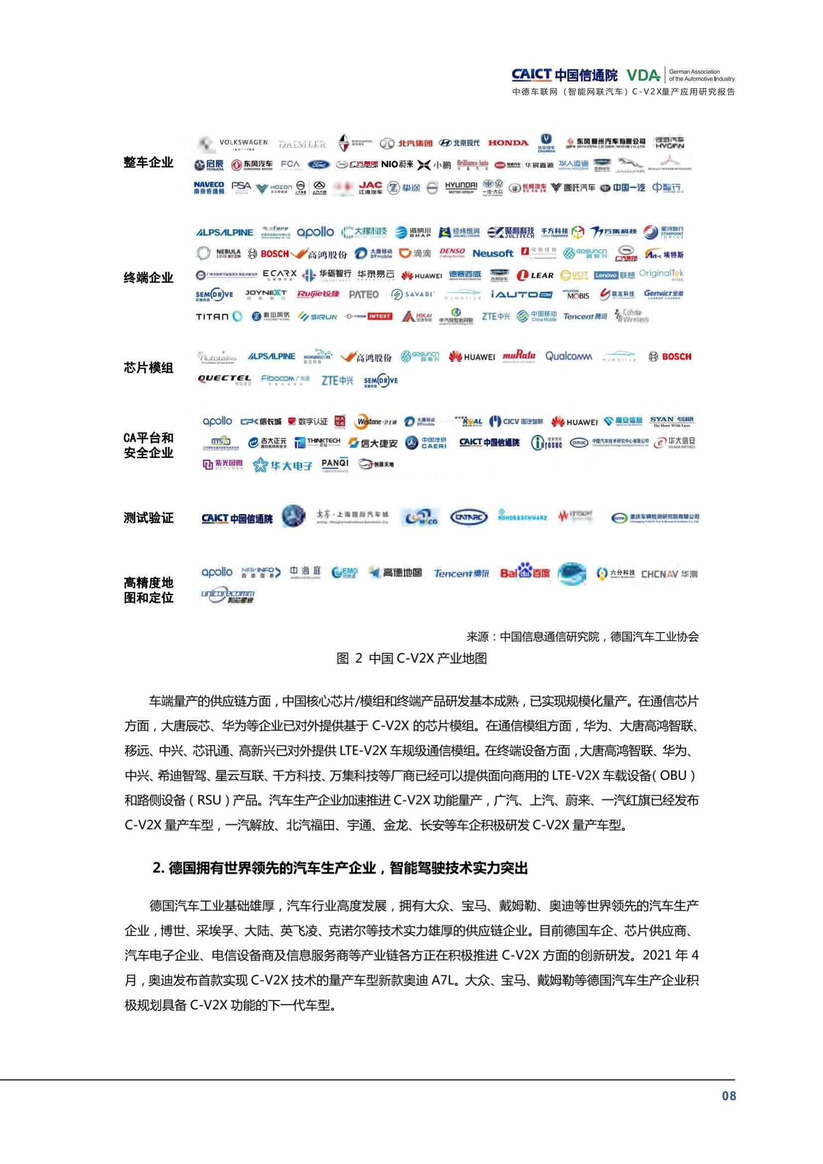 （已压缩）中德车联网（智能网联汽车）C-V2X量产应用研究报告(1)_13.jpg