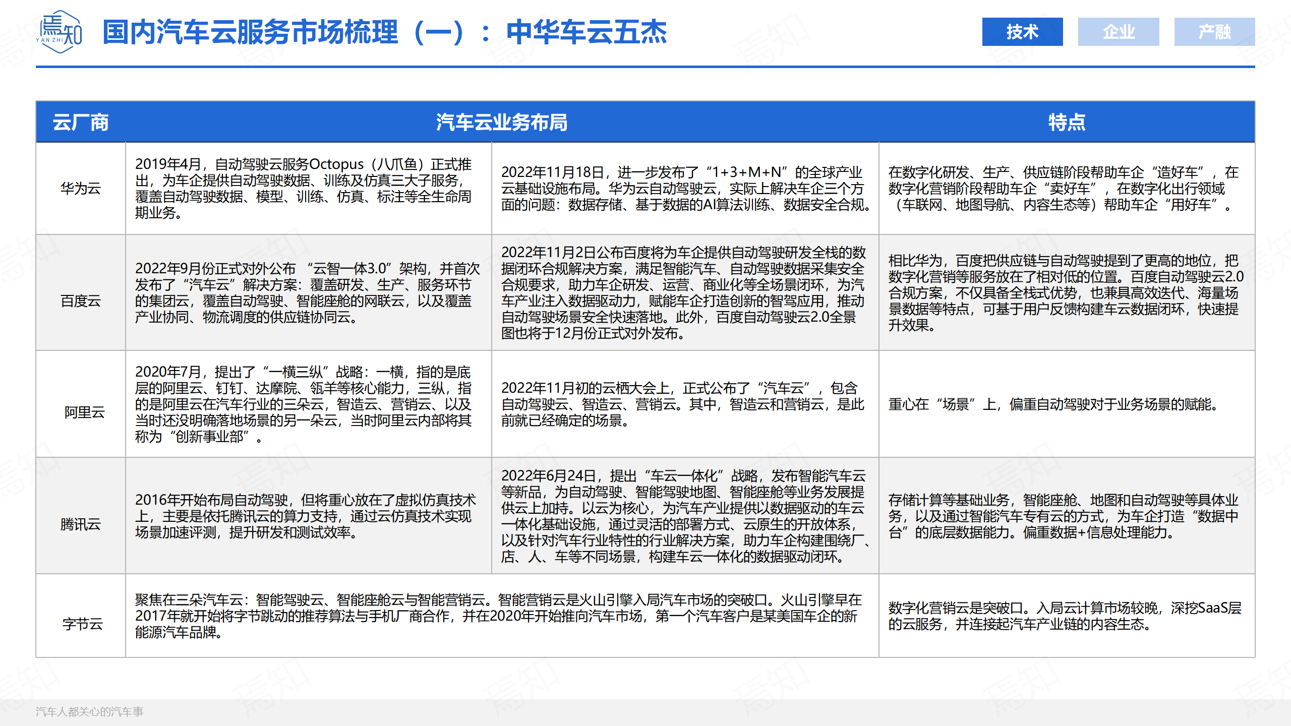 知见11_09.png