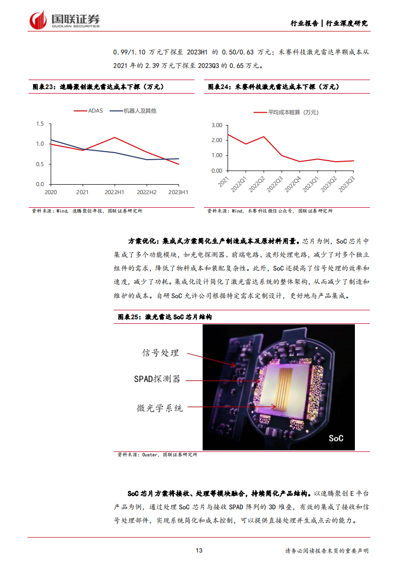 激光雷达行业专题报告：性价比提升，关注细分赛道投资机会_12.png