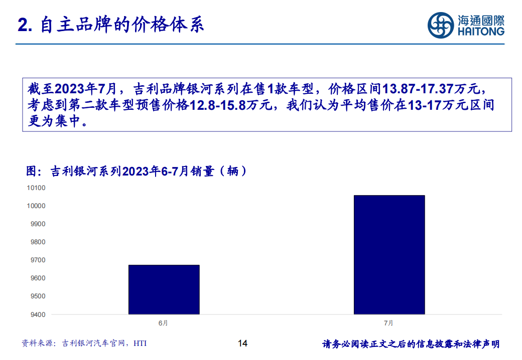 新能源汽车行业专题：国内新能源汽车价格体系初步形成_13.png