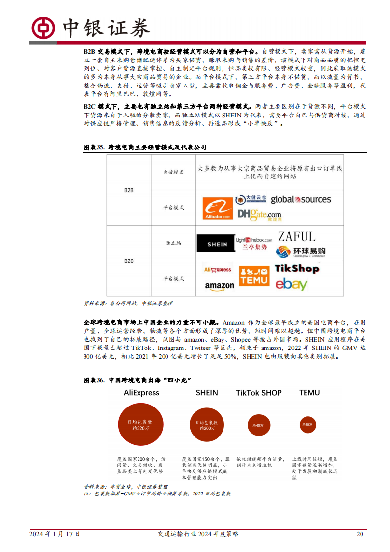 交通运输行业2024年度策略:从产业景气趋势中寻找胜率,从顺周期困境反转中寻找赔率_19.png