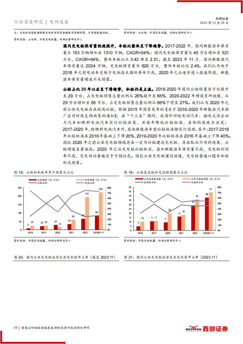 充电桩行业深度报告：车桩比矛盾凸显，液冷超充步入量产元年_16.png