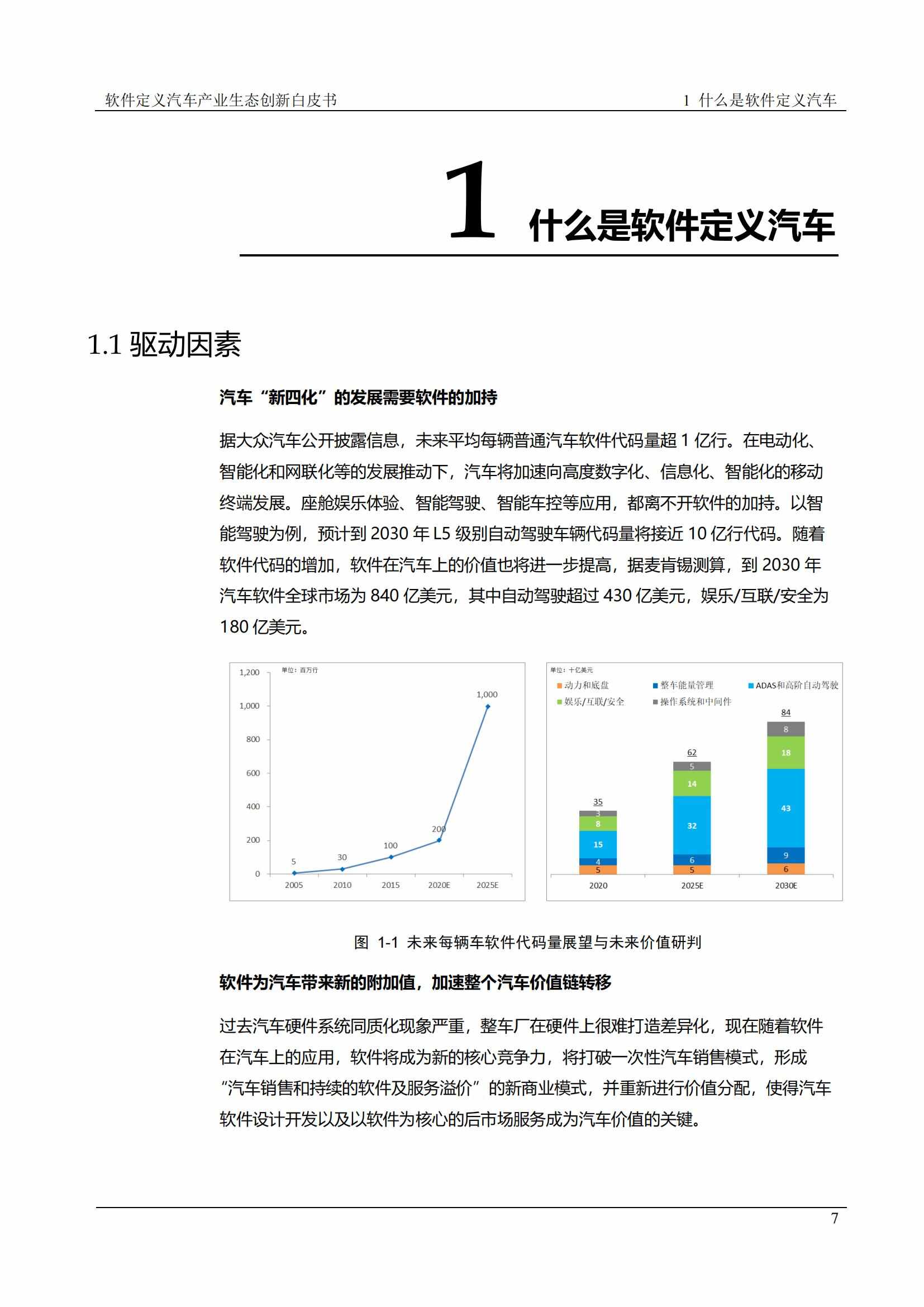 中国软件定义汽车SDV白皮书  20221110_06.jpg