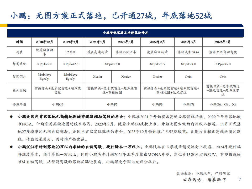 人工智能行业年度策略：行业依旧，花开花落_07.png