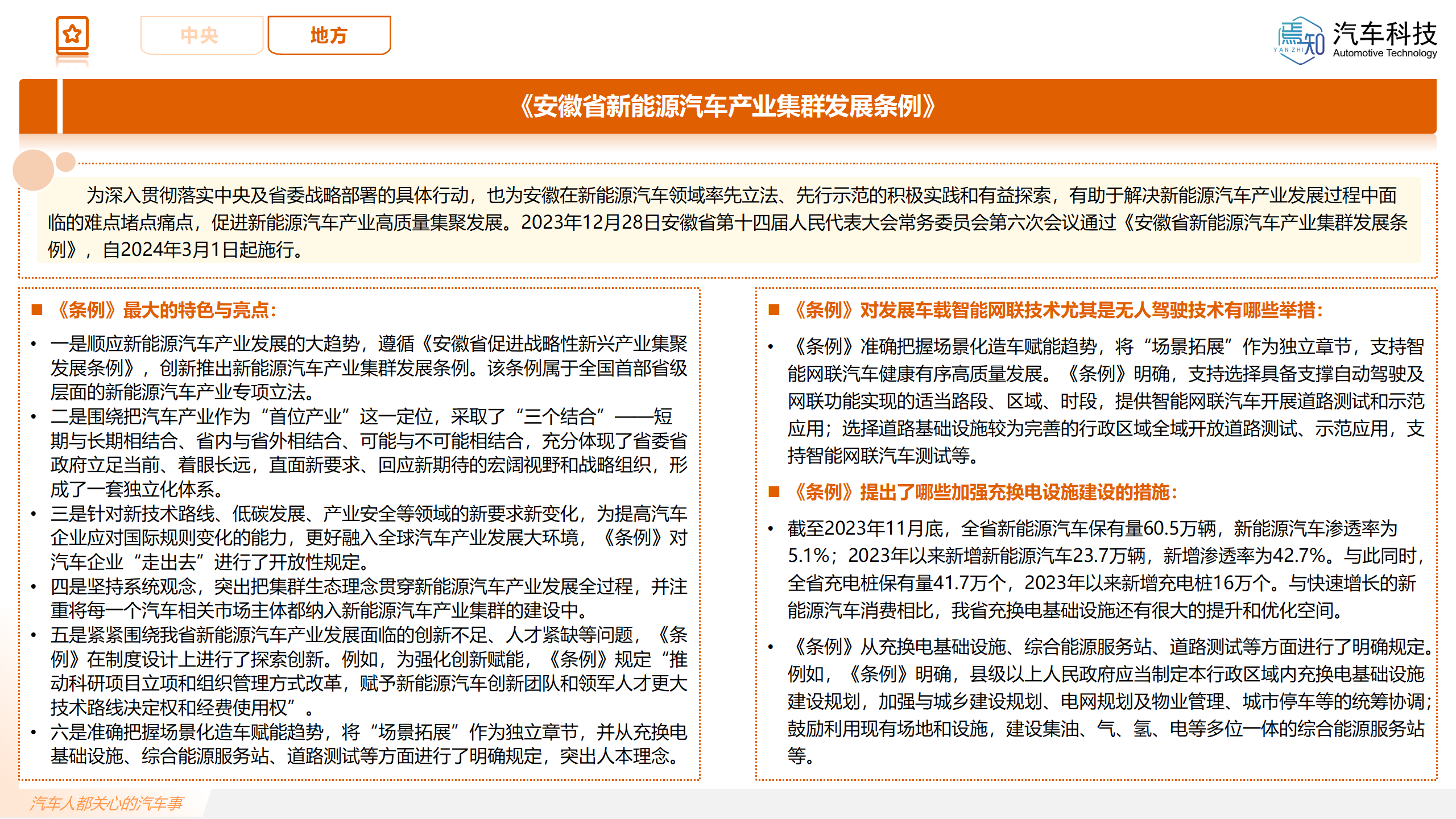 知见:焉知智电产业1月刊【汽车人都关心的汽车事】-终版_68.png
