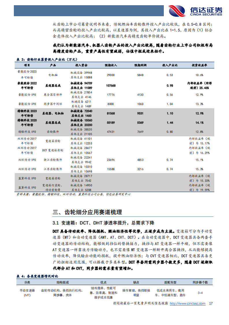 齿轮行业专题研究：小齿轮转动大世界，新能车与机器人驱动行业蝶变_16.png