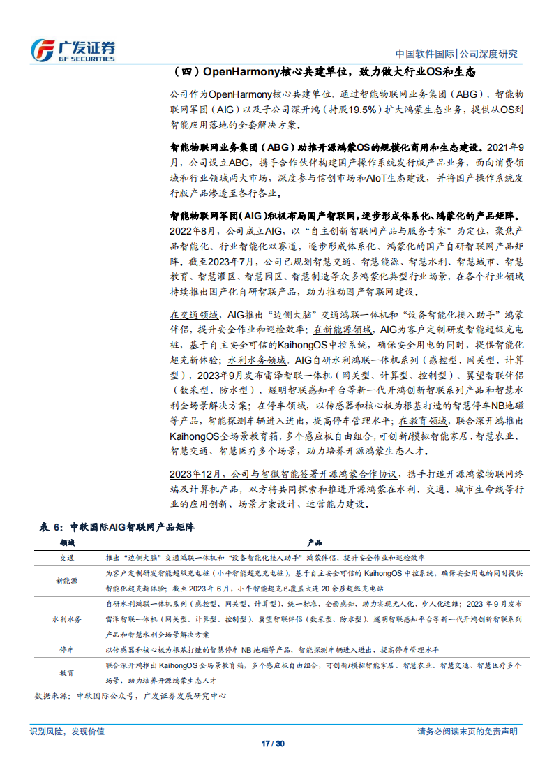 中国软件国际研究报告：华为头部服务商，受益于华为各业务，势头向好_16.png