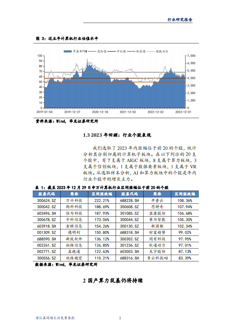 计算机行业2024年度投资策略报告：国产算力持续筑基，AI终端有望先行_05.png