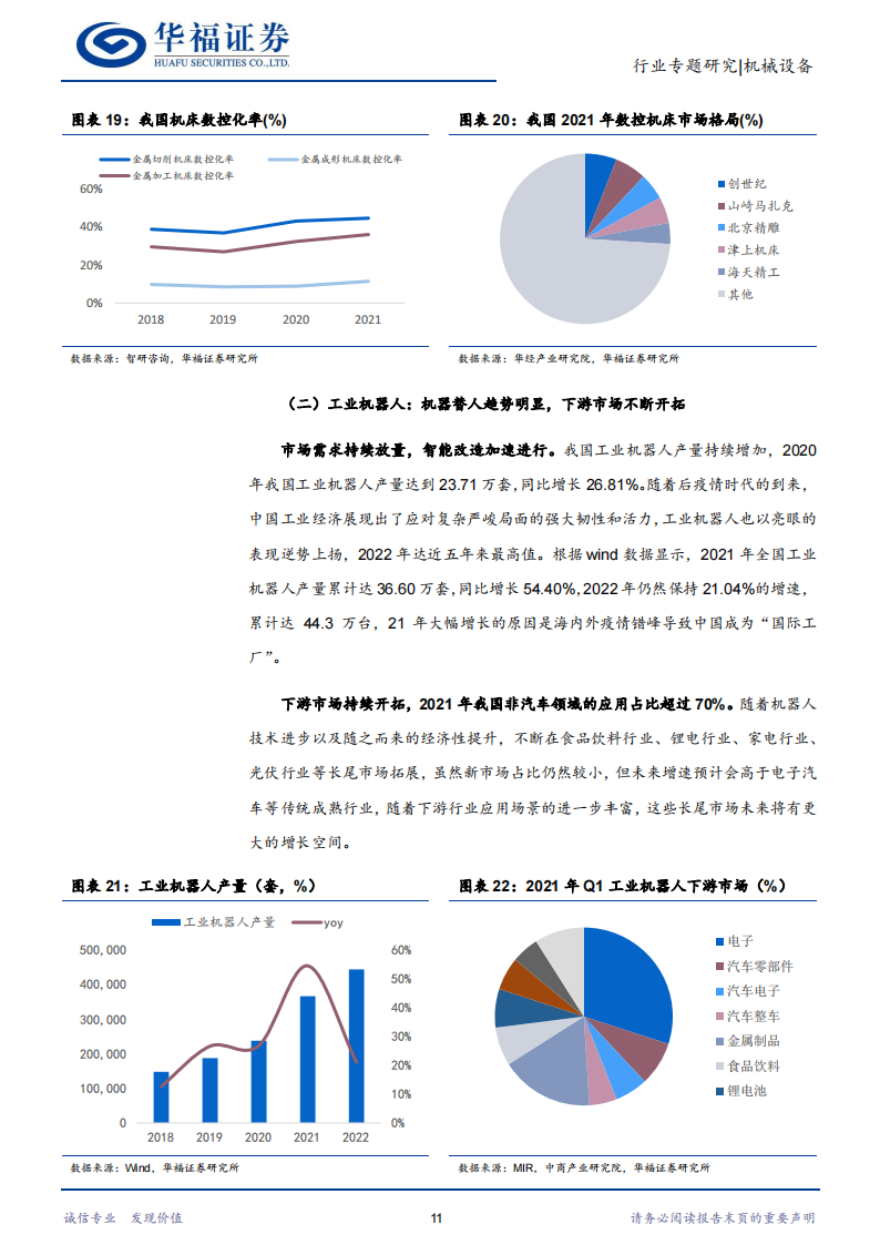 智能制造行业专题研究：机械设备发新芽，智能制造引风潮_14.png
