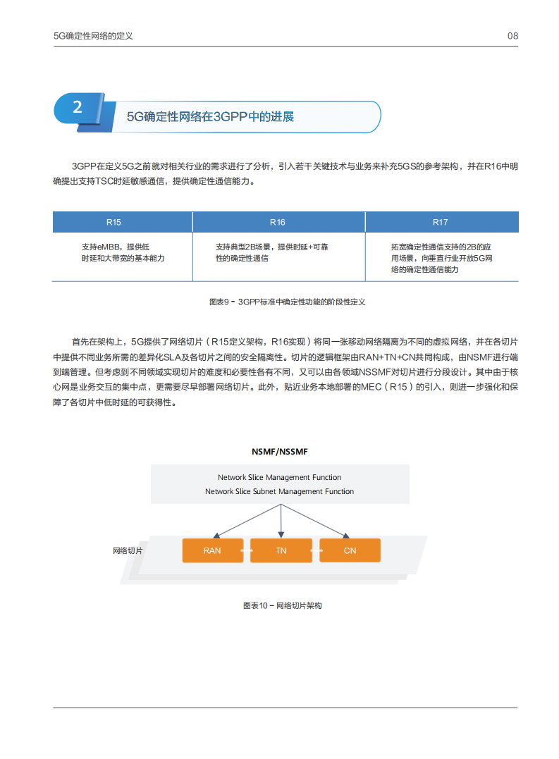 【焉知&希迈】5G 确定性网络产业白皮书_09.png