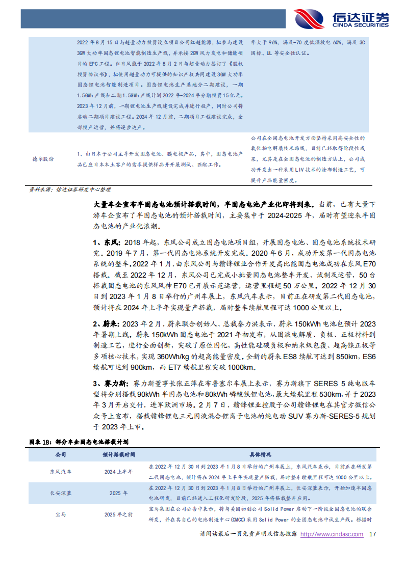 固态电池专题研究报告：下一代高性能锂电池_16.png