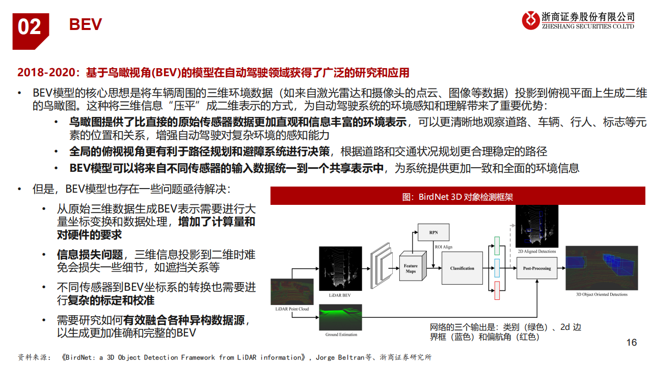 AI+行业之智能驾驶：自动驾驶的“大模型”时代_15.png