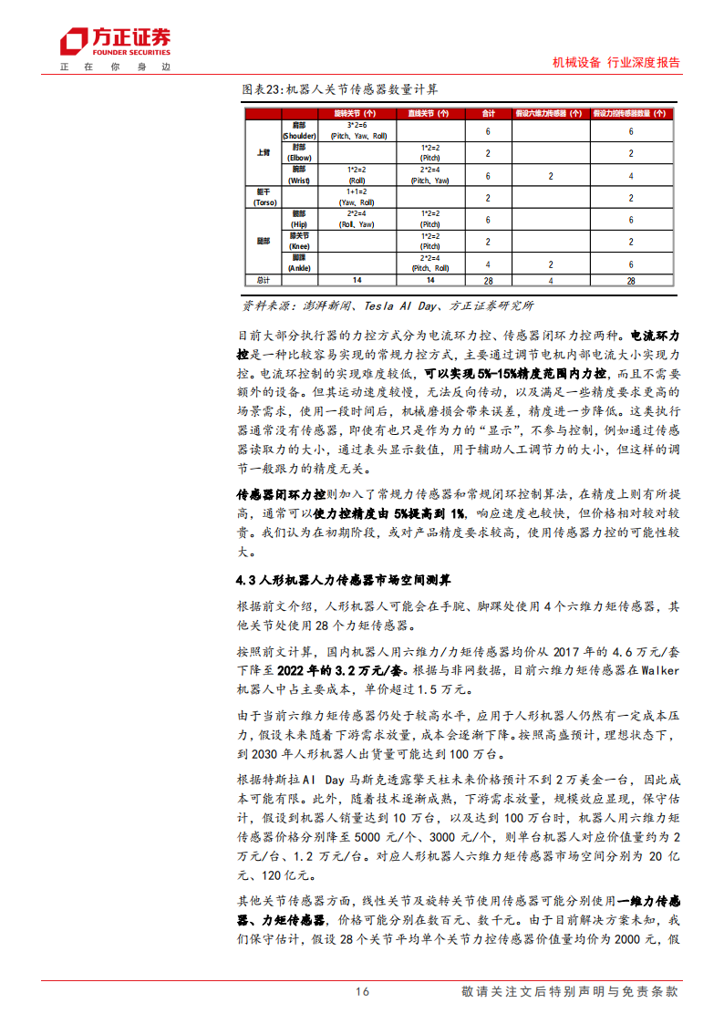 力传感器行业专题分析:力传感器在机器人中的应用_15.png