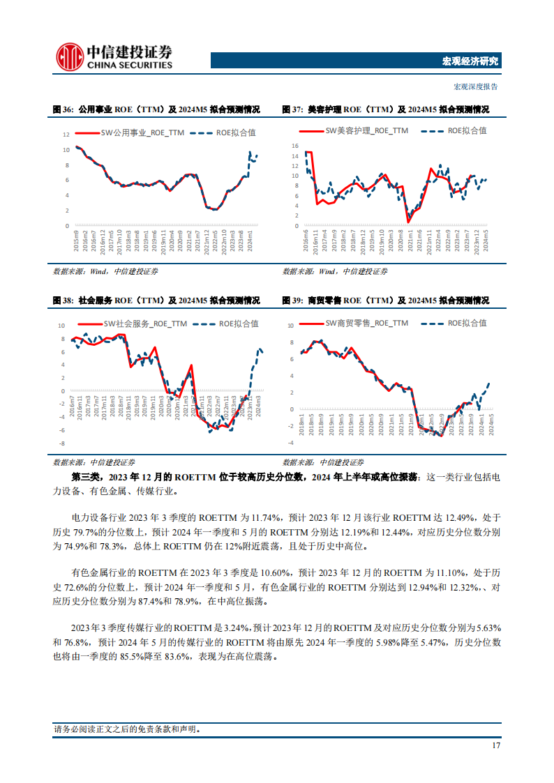 2024上半年行业投资选择展望_19.png