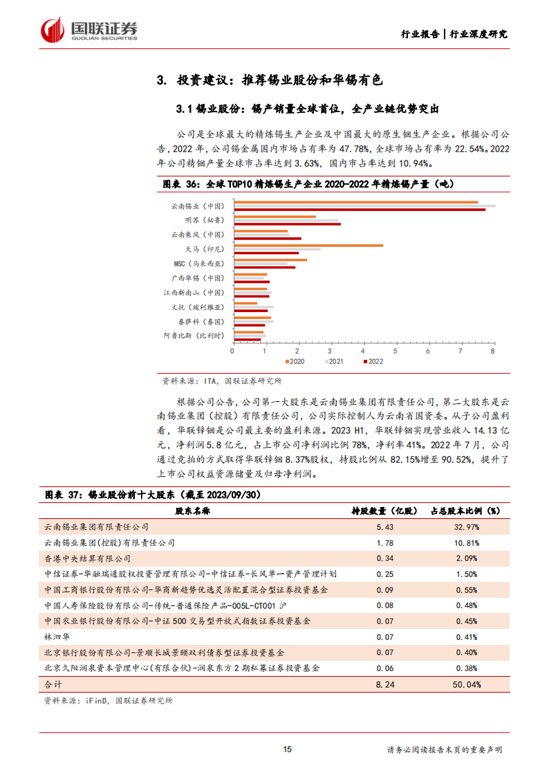 锡行业分析报告:锡价有望上行,聚焦行业龙头_14.png