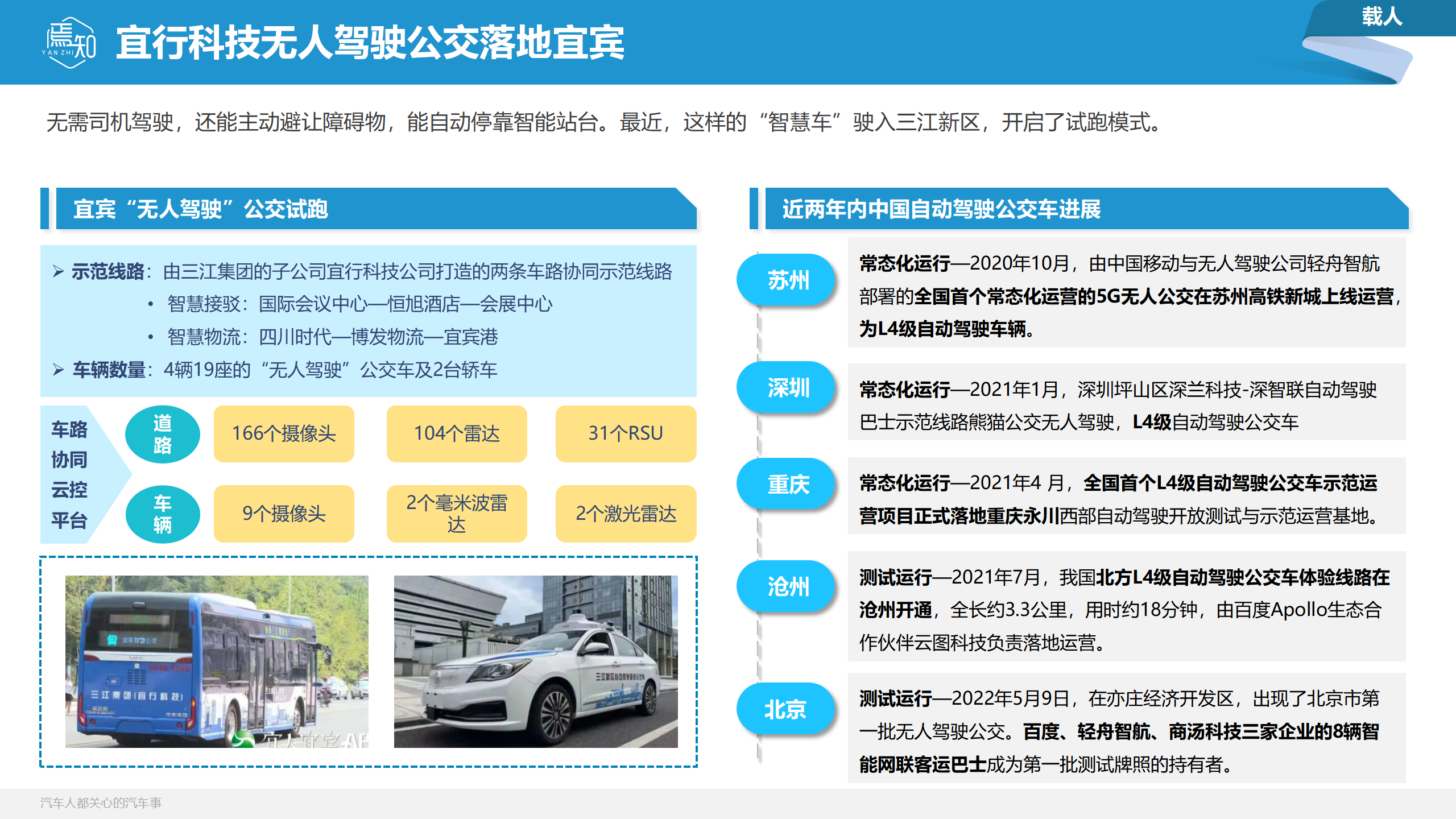 知车视界：焉知汽车月刊 · 7月_38.png