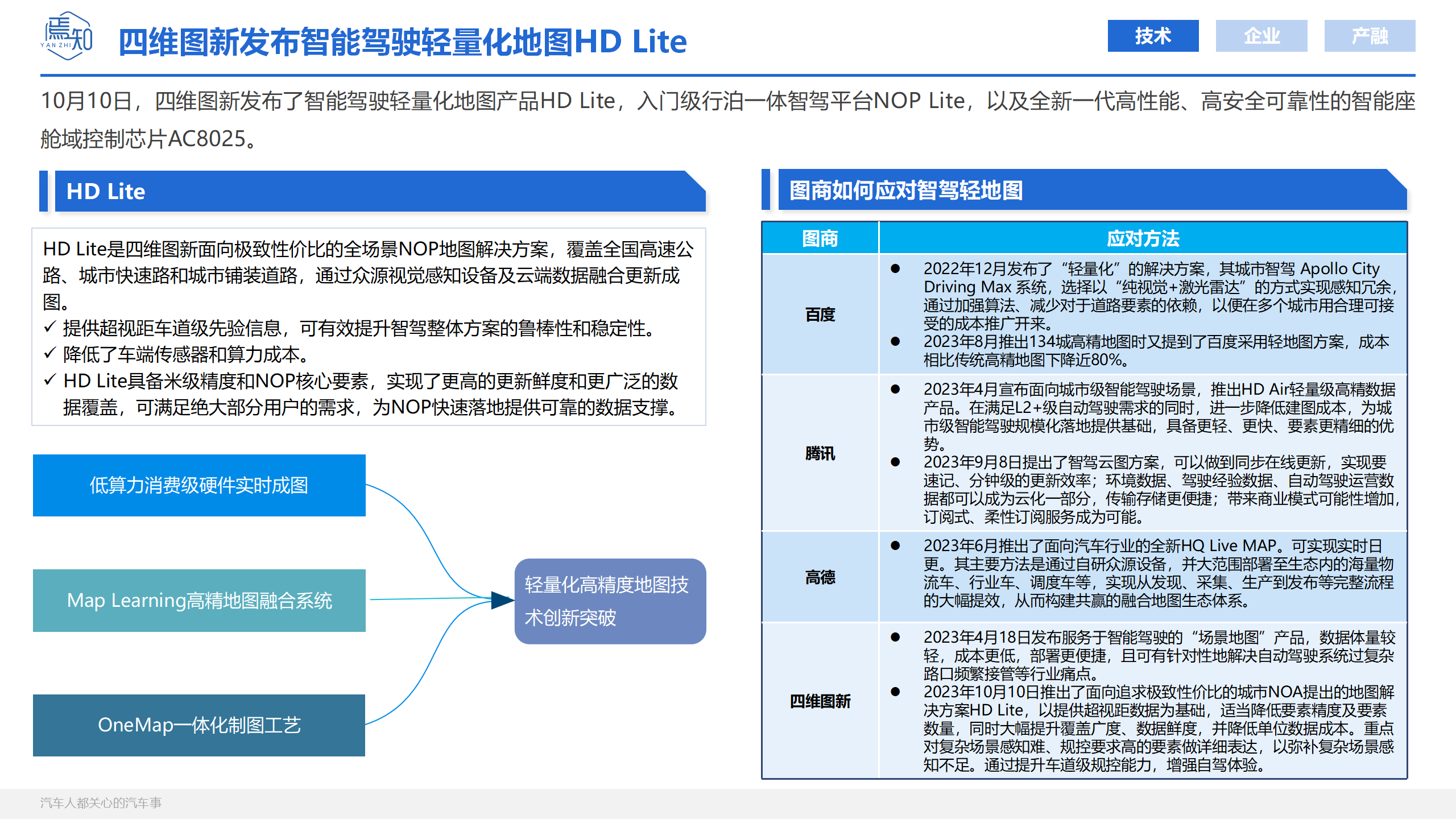 知见双月_05.png