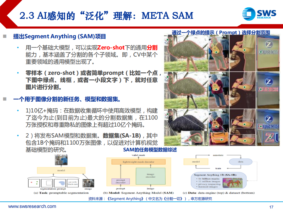 人工智能行业专题报告：大模型迭代，智能驾驶、机器人算法进化_16.png