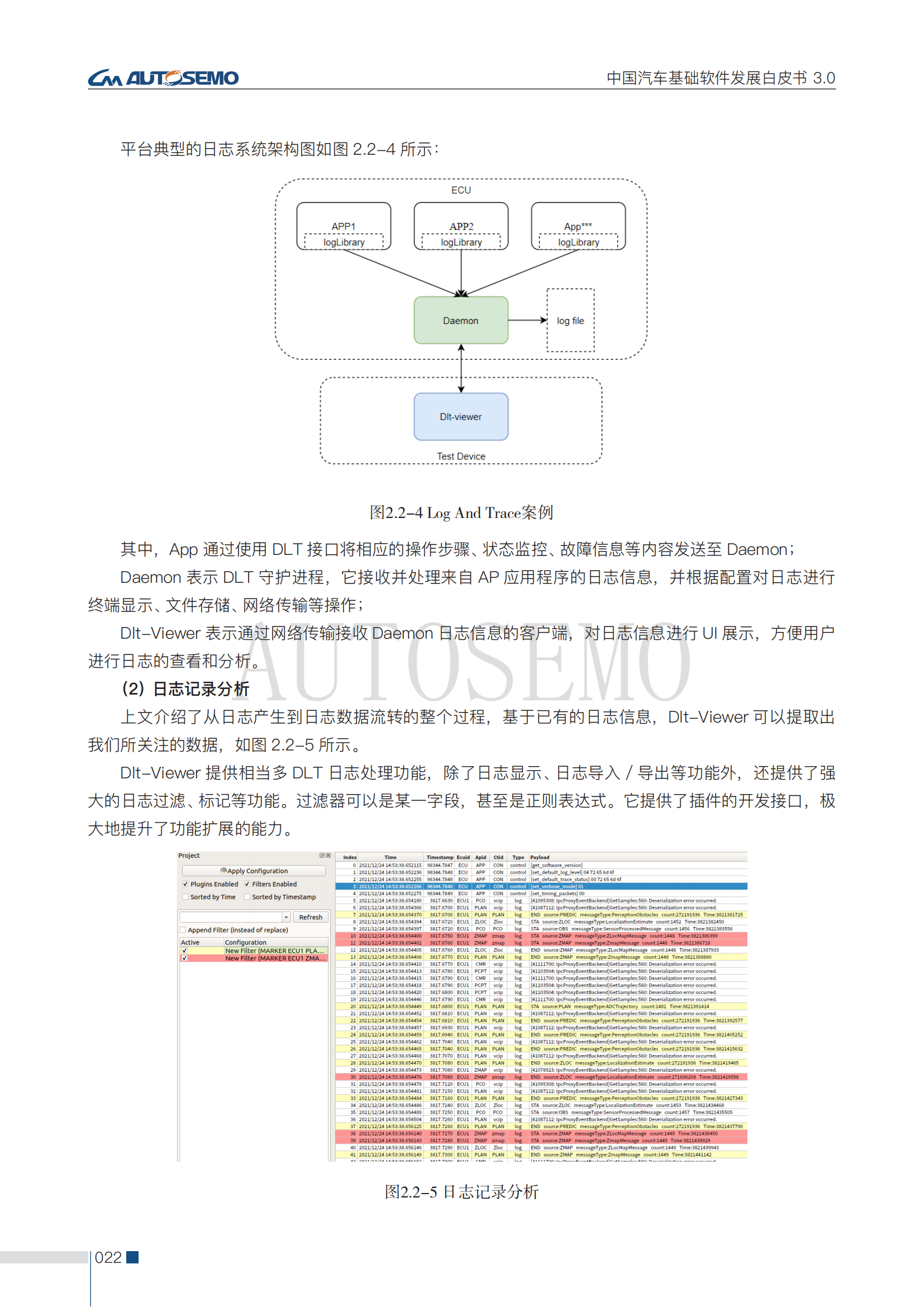 中国汽车基础软件发展白皮书3.0阅读版_27.png