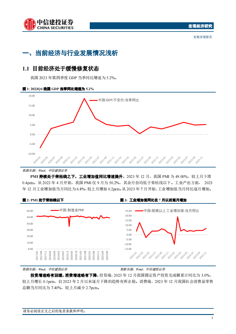 2024上半年行业投资选择展望_03.png