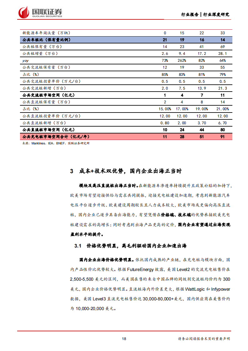 充电桩行业研究：需求与供给共振，全球充电桩建设加速_17.png