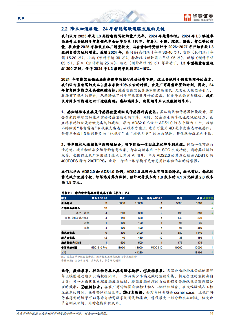 汽车行业24年智能化策略：东风已起，智行未来_13.png