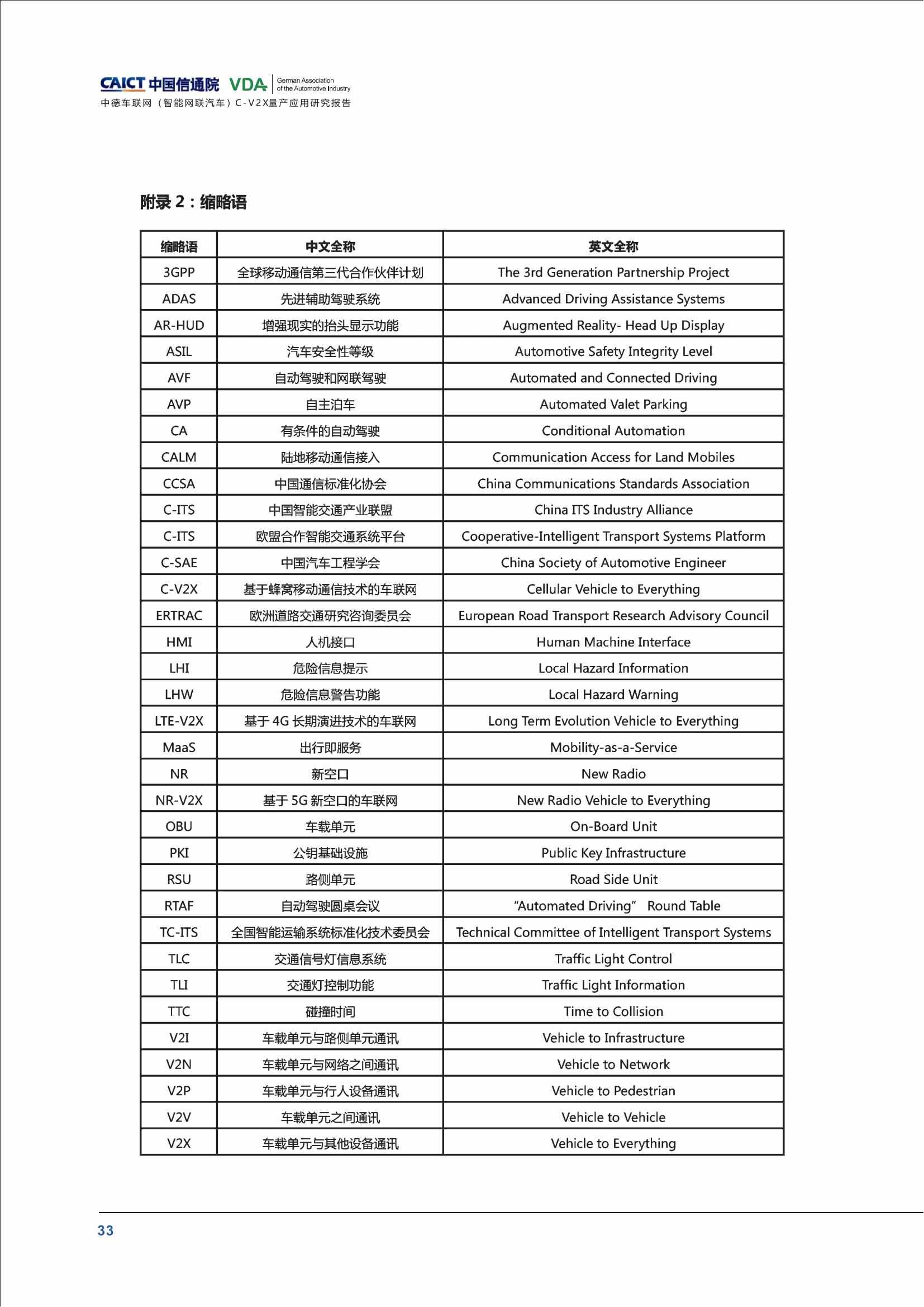 （已压缩）中德车联网（智能网联汽车）C-V2X量产应用研究报告(1)_38.jpg