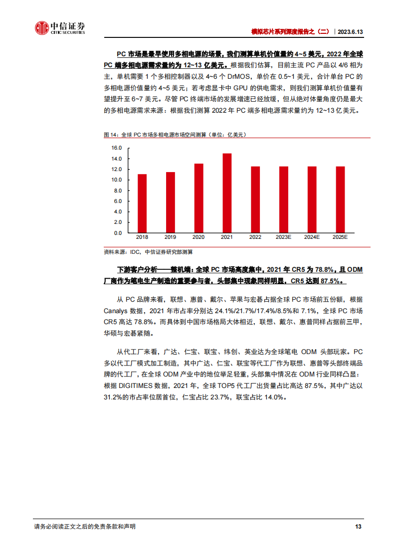 模拟芯片行业研究：AI应用拉动长期需求扩张，多相电源国产替代正当时_12.png