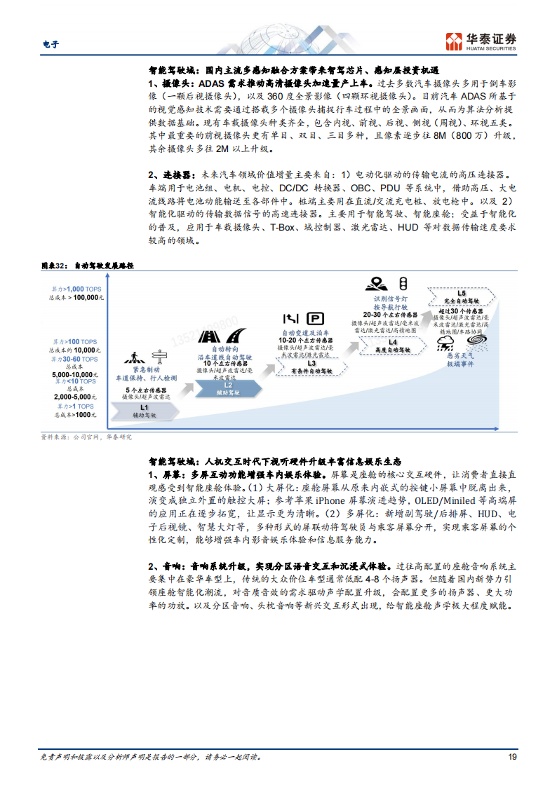 消费电子行业专题报告：2024年会怎么样？_18.png