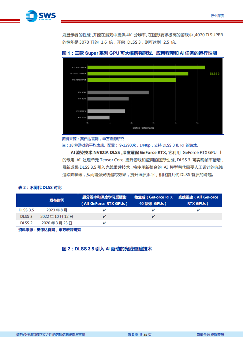 人工智能行业专题报告：AI+万物，五大亮点看CES_07.png