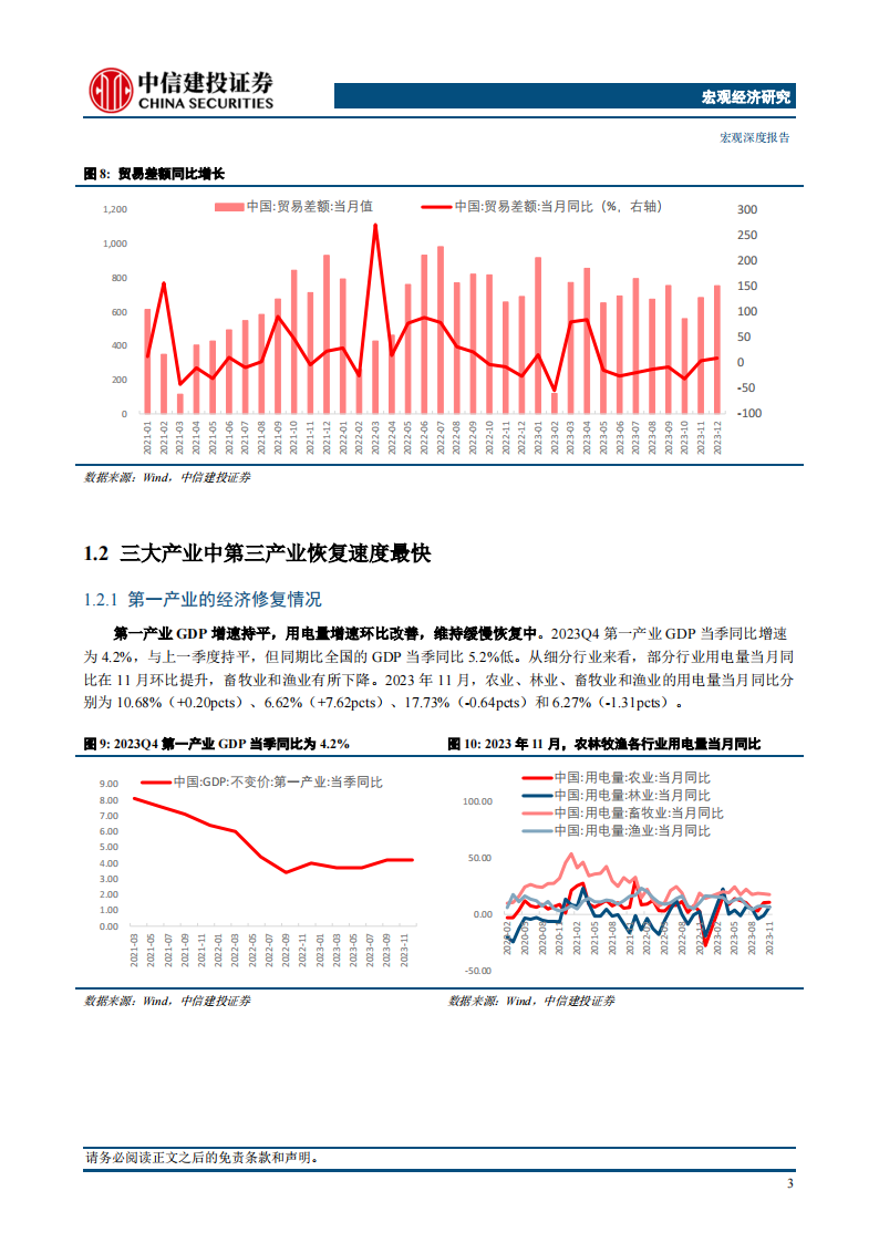 2024上半年行业投资选择展望_05.png