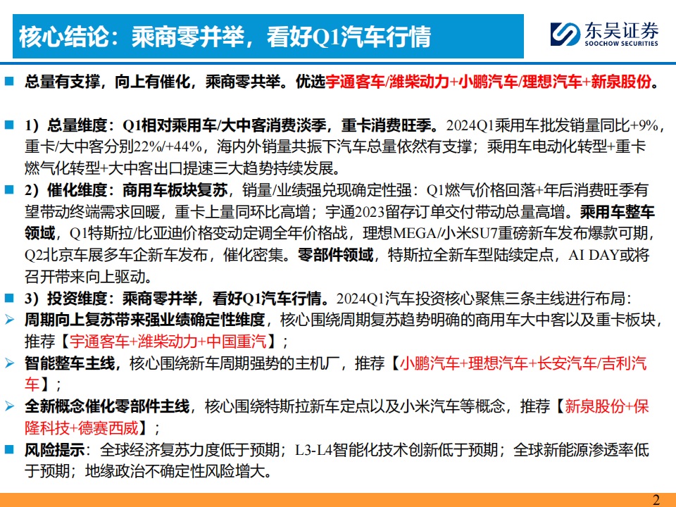 2024Q1汽车行业投资策略:看好商用车周期复苏趋势机会!_01.png