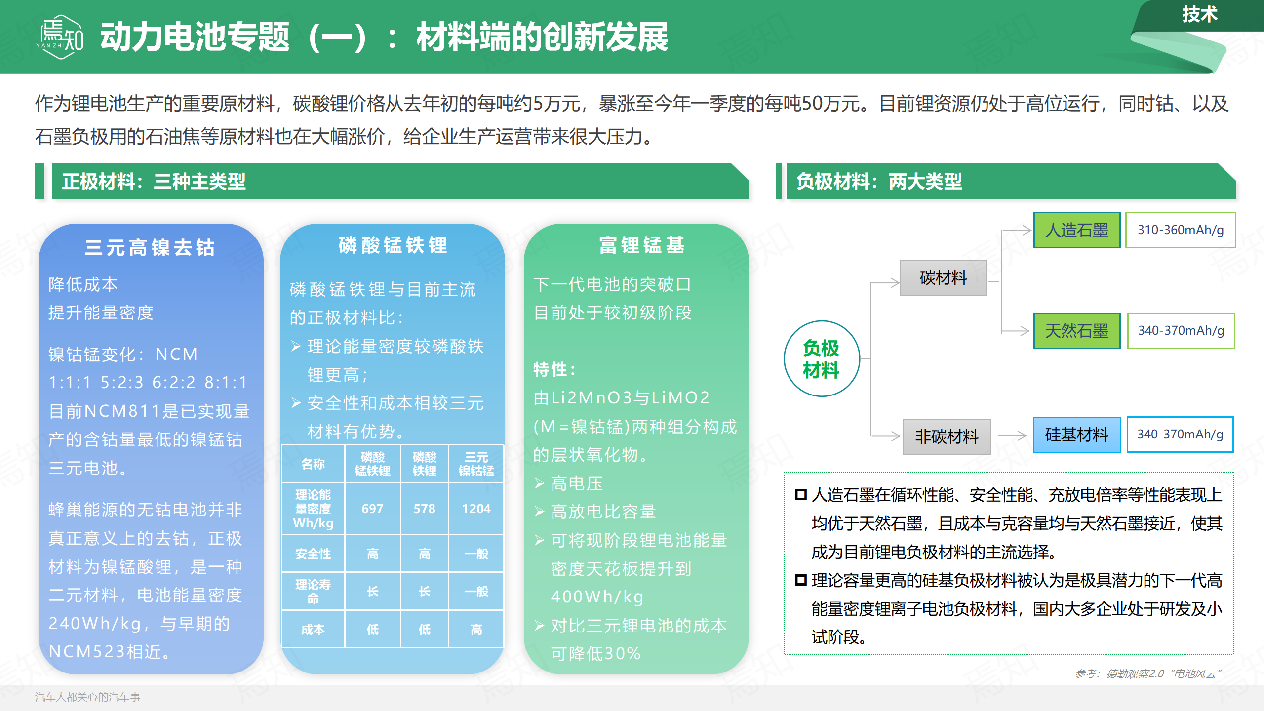 焉知_38.png