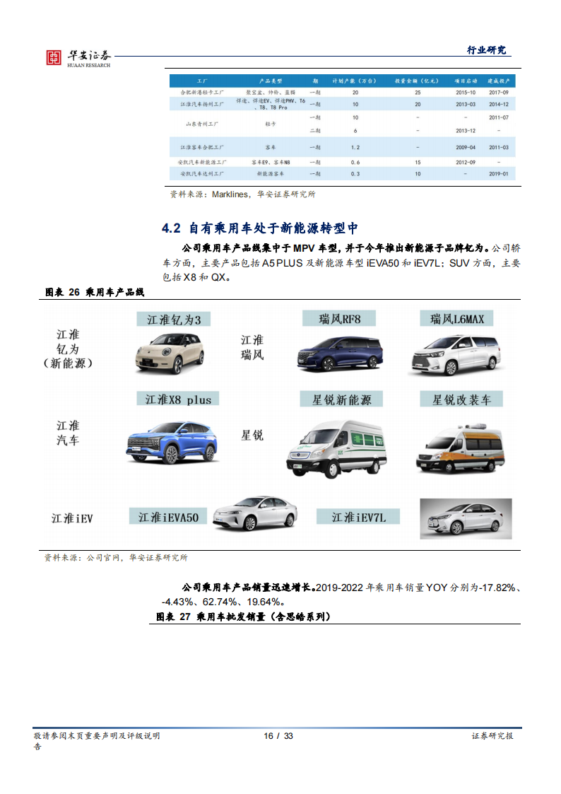 汽车行业专题报告：鸿蒙智行高端化落地，蓝海市场空间广阔_15.png