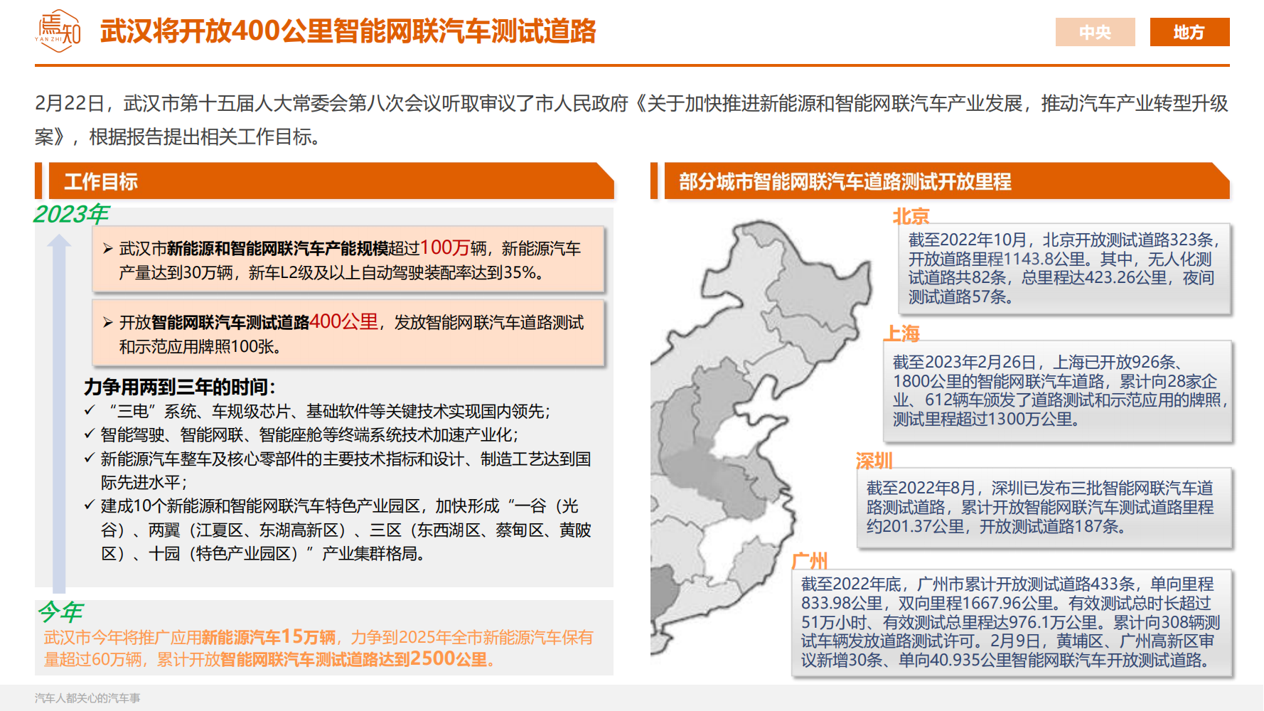 知见：_48.png