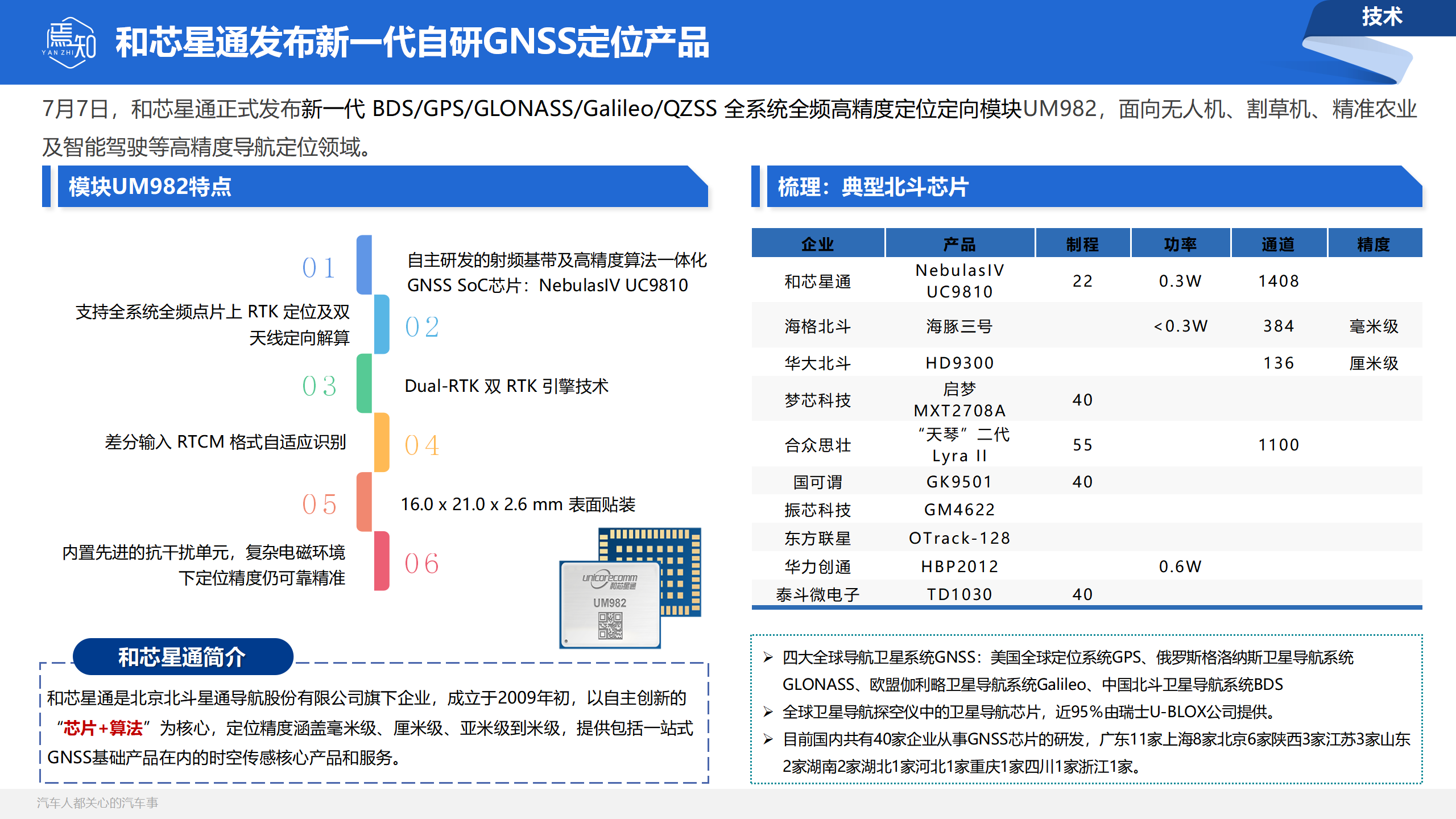 知车视界：焉知汽车月刊 · 7月_08.png