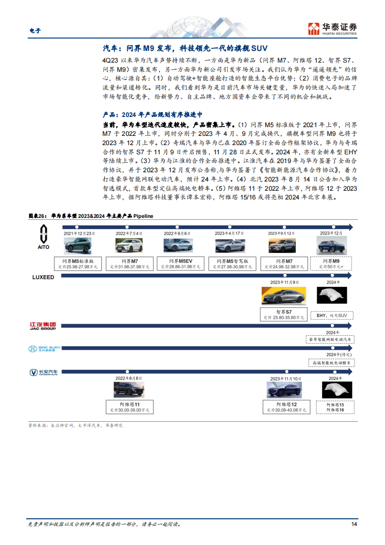 消费电子行业专题报告：2024年会怎么样？_13.png