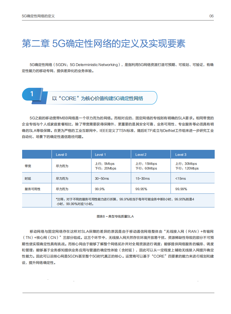【焉知&希迈】5G 确定性网络产业白皮书_07.png