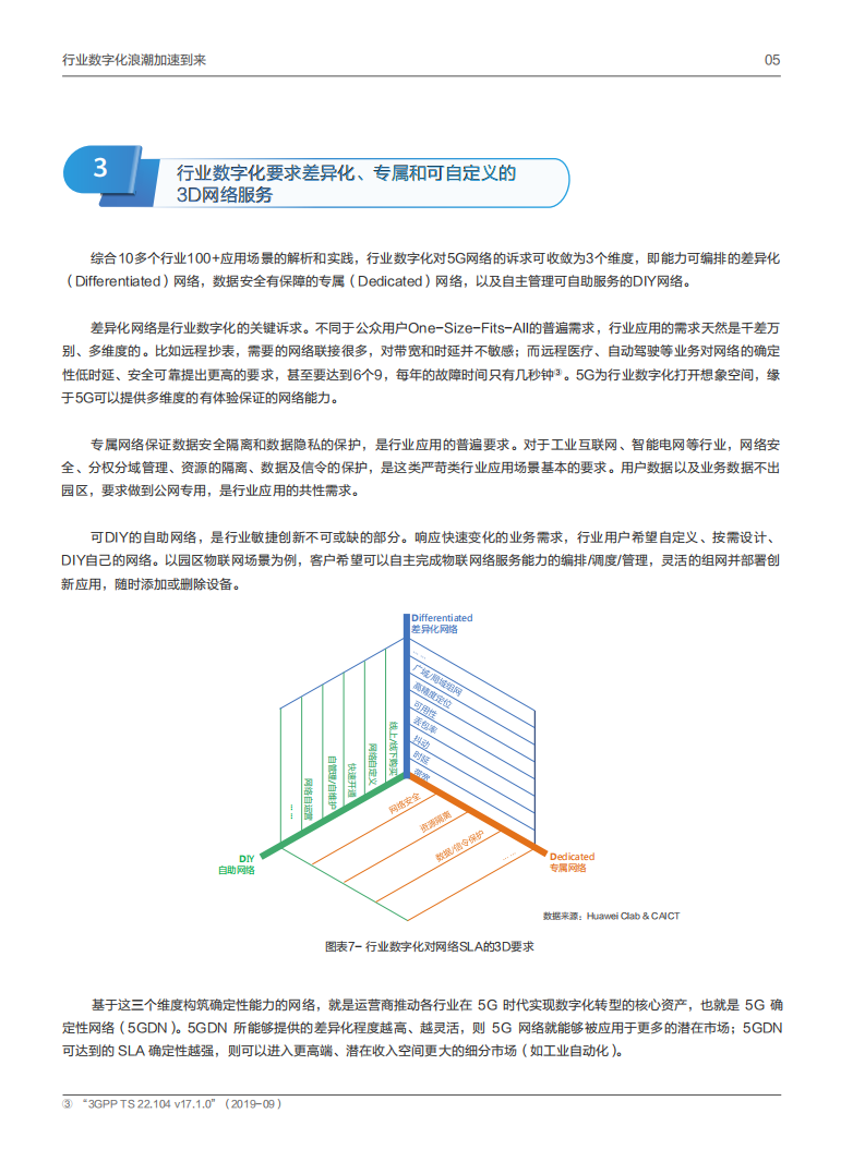 【焉知&希迈】5G 确定性网络产业白皮书_06.png
