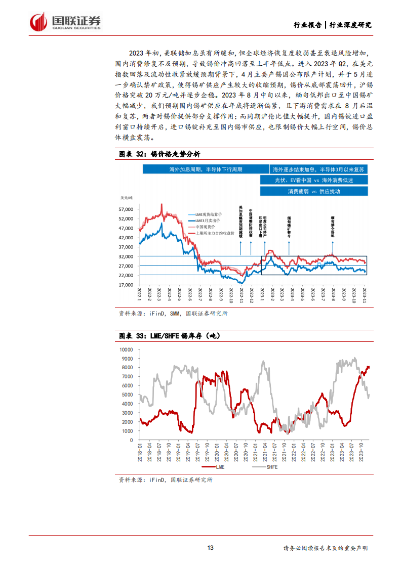 锡行业分析报告:锡价有望上行,聚焦行业龙头_12.png