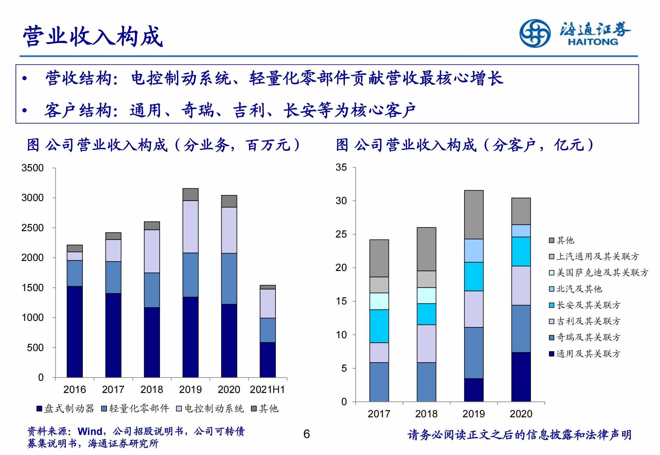 伯特利（603596）研究报告：汽车电控制动专家_05.jpg